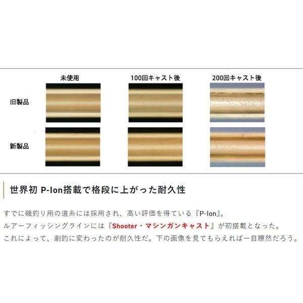 シューター・マシンガンキャスト